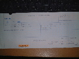 TGV Ticket